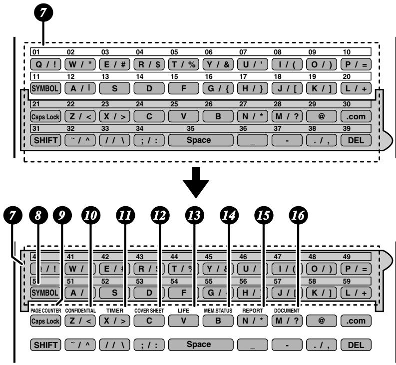 SHARP FO-4400 - Middle panel (Rapid Key pad) - 1
