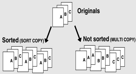 SHARP FO-4400 - Enter the desired number of copies per original with the numeric keys. - 1