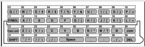SHARP FO-4400 - 1 - 1