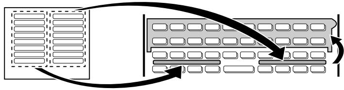 SHARP FO-4400 - Attaching the national character labels - 1