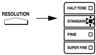 SHARP FO-4400 - Resolution - 1