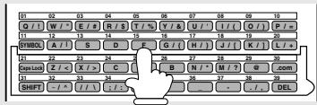 SHARP FO-4400 - Press the appropriate Group Key. Transmission will begin. - 2