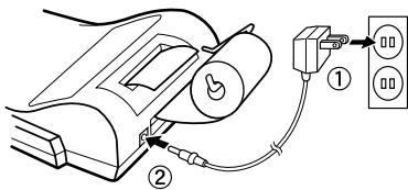 SHARP EL-1801C - Adaptador de CA: Modelo EA-28A - 1