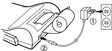 SHARP EL-1801C - Netzstrom-Adapter: Model EA-28A - 1