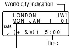 SHARP EL-6850/6890 - World clock - 1