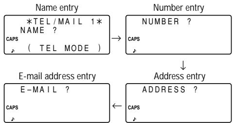 SHARP EL-6850/6890 - Telephone/E-mail Mode - 2