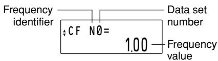 SHARP EL-738 - Confirming data - 2