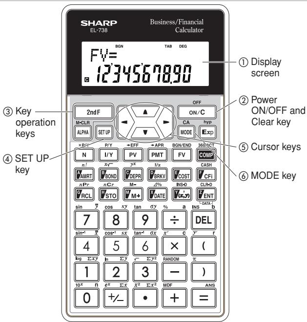 SHARP EL-738 - Calculator layout - 1