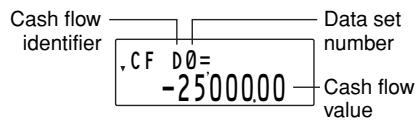 SHARP EL-738 - Confirming data - 1