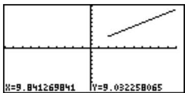 SHARP EL-9900 - Example - 6