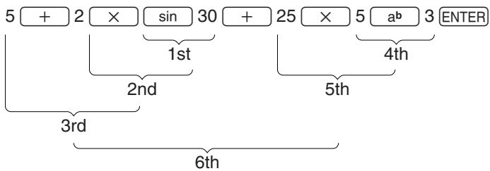 SHARP EL-9900 - Example - 1
