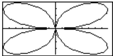 SHARP EL-9900 - The CALC Function - 2