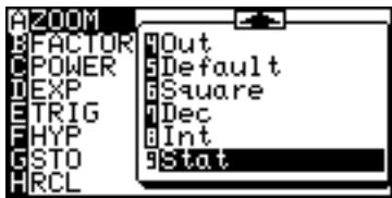 SHARP EL-9900 - Graphing the statistical data (Histogram) - 3