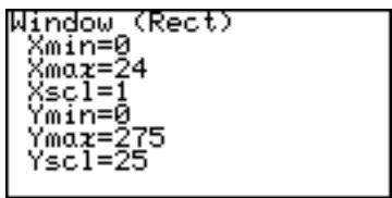 SHARP EL-9900 - Set the WINDOW settings - 1