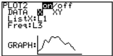 SHARP EL-9900 - Set the statistical plotting of PLOT1 (Sunday data) to a broken line - 2