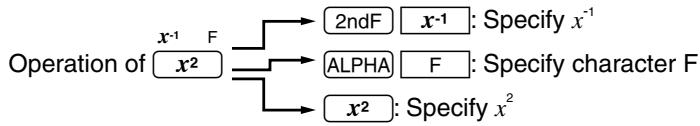 SHARP EL-9900 - Example - 1
