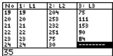 SHARP EL-9900 - Entering the data for Monday - 1