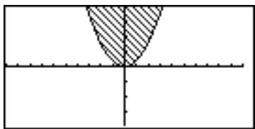 SHARP EL-9900 - Other Useful Graphing Features - 11