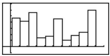 SHARP EL-9900 - Graph Types - 1