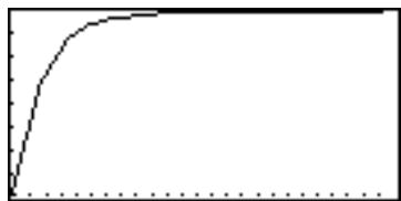 SHARP EL-9900 - PROCEDURE - 7