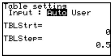 SHARP EL-9900 - Graph Basics - 3