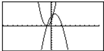 SHARP EL-9900 - Drawing multiple graphs using the list function - 1
