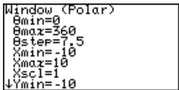 SHARP EL-9900 - Polar coordinate system - 1