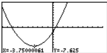 SHARP EL-9900 - Other Useful Graphing Features - 6