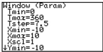 SHARP EL-9900 - Parametric coordinate system - 1