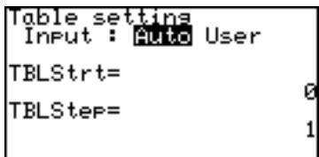 SHARP EL-9900 - Setting a table - 1