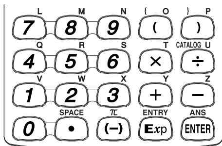 SHARP EL-9900 - Basic Key Operations - Standard Calculation Keys - 1