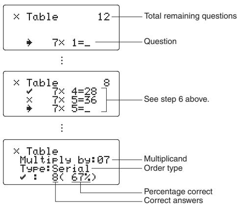 SHARP EL-W506/W516/W546 - Using Math Drill and × Table - 2
