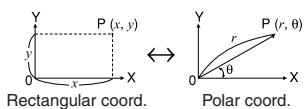 SHARP EL-W506/W516/W546 - Coordinate Conversions - 2