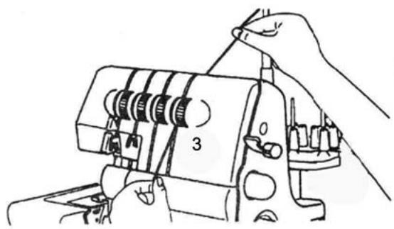 SILVERCREST SON 90 A1 OVERLOCK SEWING MACHINE - Note: - 4
