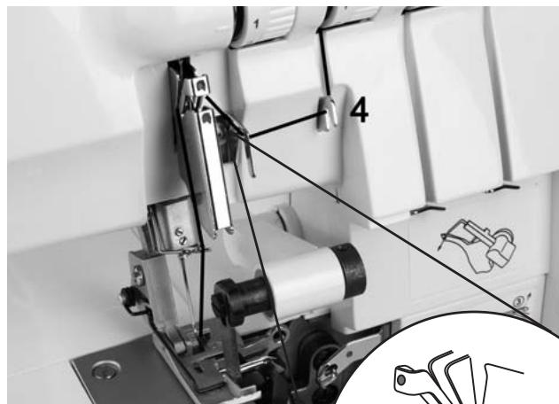 SILVERCREST SON 90 A1 OVERLOCK SEWING MACHINE - i Hinweis: - 3