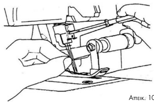 SILVERCREST SON 90 A1 OVERLOCK SEWING MACHINE - Ρύθμιση του δέντρου νήματος - 3