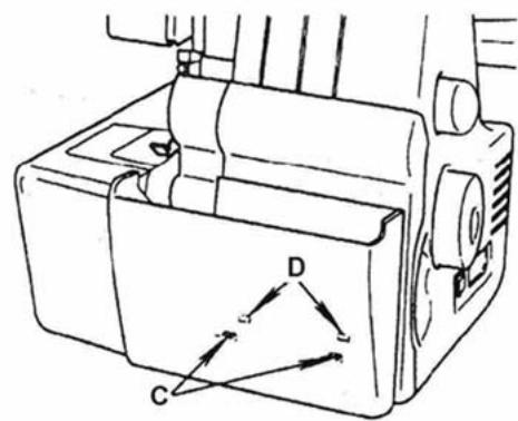 SILVERCREST SON 90 A1 OVERLOCK SEWING MACHINE - Leikkuujätekaukalon kiinnittäminen - 3