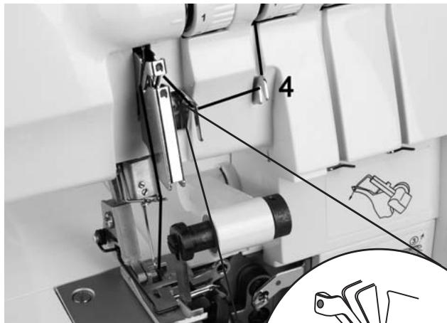 SILVERCREST SON 90 A1 OVERLOCK SEWING MACHINE - i Ohje: - 4