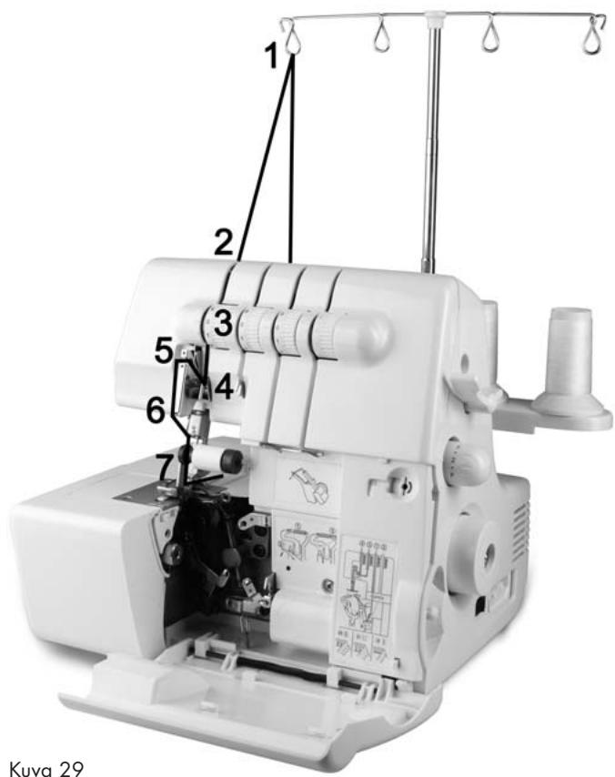 SILVERCREST SON 90 A1 OVERLOCK SEWING MACHINE - i Ohje: - 1