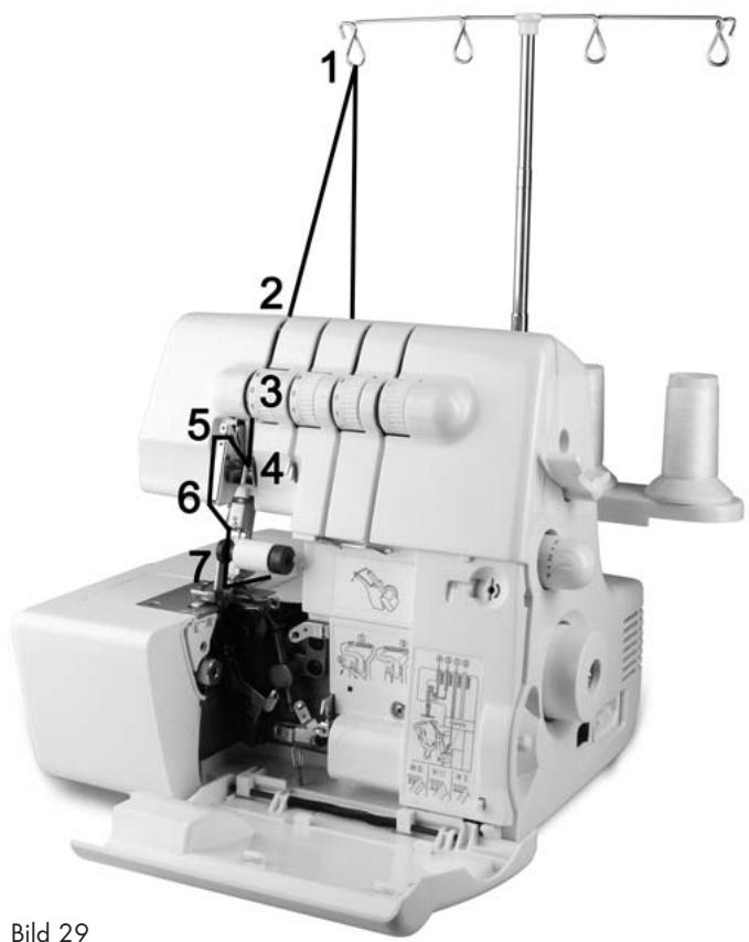 SILVERCREST SON 90 A1 OVERLOCK SEWING MACHINE - Observera: - 1