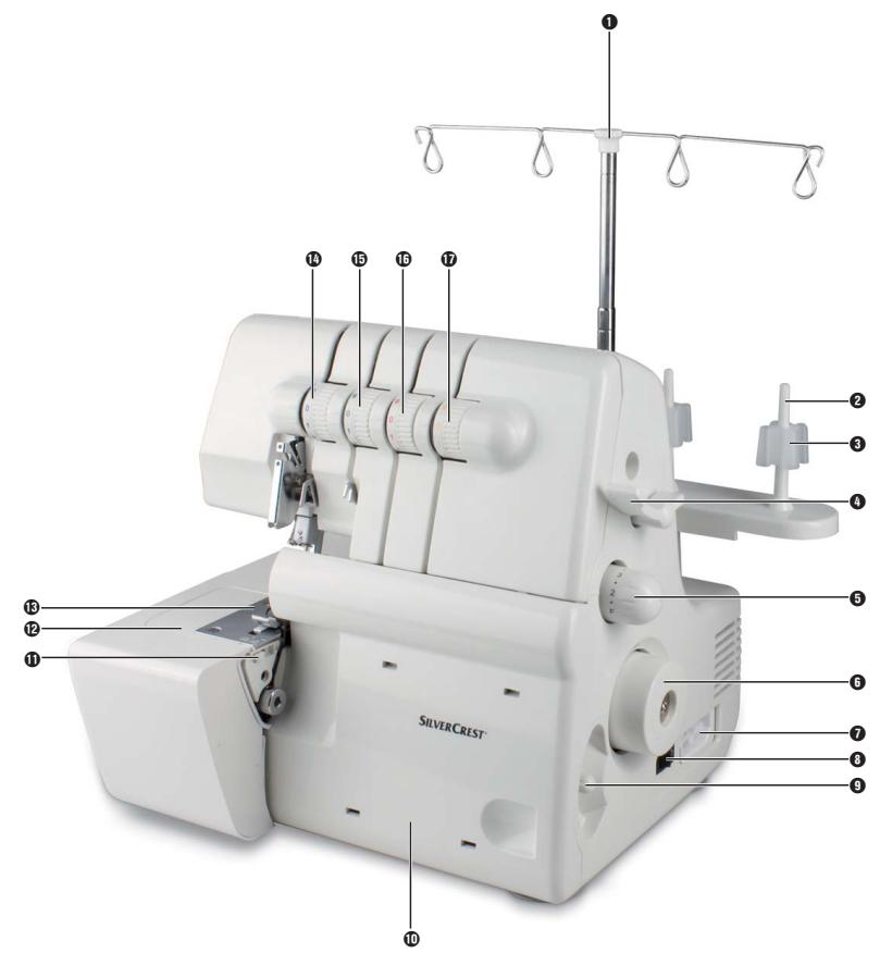 SILVERCREST SON 90 A1 OVERLOCK SEWING MACHINE - 1