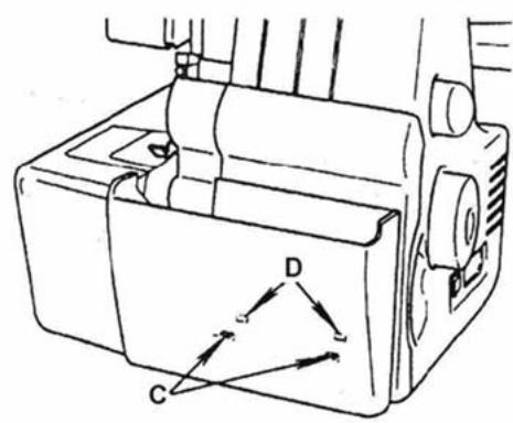 SILVERCREST SON 90 A1 OVERLOCK SEWING MACHINE - Sätta på avfallsbehållaren - 3