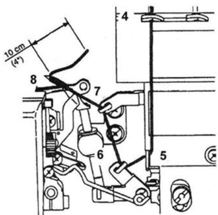 SILVERCREST SON 90 A1 OVERLOCK SEWING MACHINE - Note: - 4