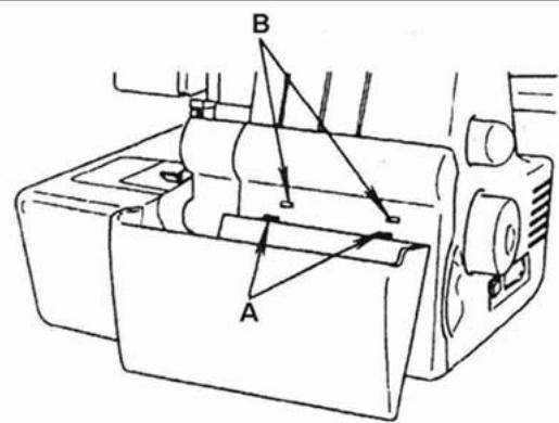 SILVERCREST SON 90 A1 OVERLOCK SEWING MACHINE - 3