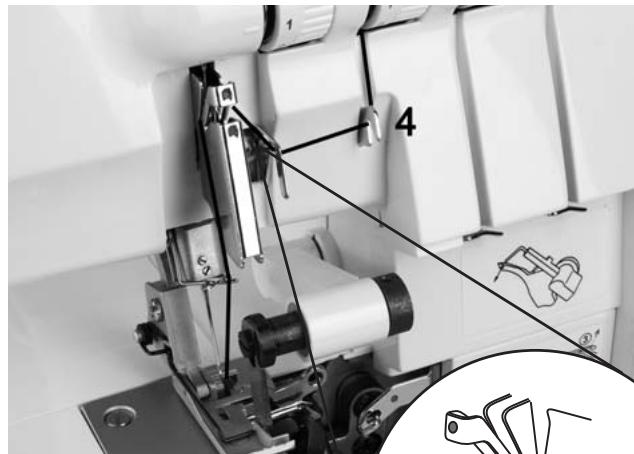 SILVERCREST SON 90 A1 OVERLOCK SEWING MACHINE - Note: - 4