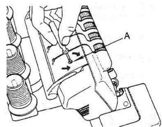 SILVERCREST SON 90 A1 OVERLOCK SEWING MACHINE - ① Υπόδειξη: - 1