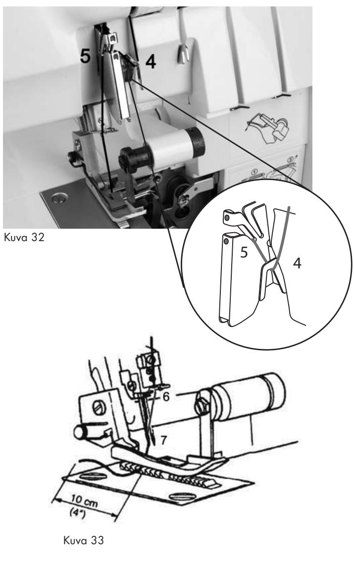 SILVERCREST SON 90 A1 OVERLOCK SEWING MACHINE - i Ohje: - 5