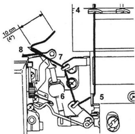 SILVERCREST SON 90 A1 OVERLOCK SEWING MACHINE - ⚠️ Huomio! - 7