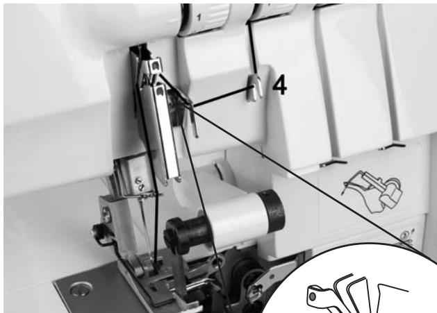 SILVERCREST SON 90 A1 OVERLOCK SEWING MACHINE - i Observera: - 4