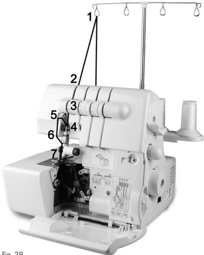SILVERCREST SON 90 A1 OVERLOCK SEWING MACHINE - Note: - 1